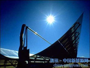 太陽能熱發電 裝備革新驅動下的巨大發展潛力